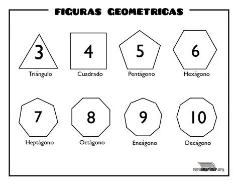 Top 108+ Imágenes geométricas con sus nombres - Destinomexico.mx