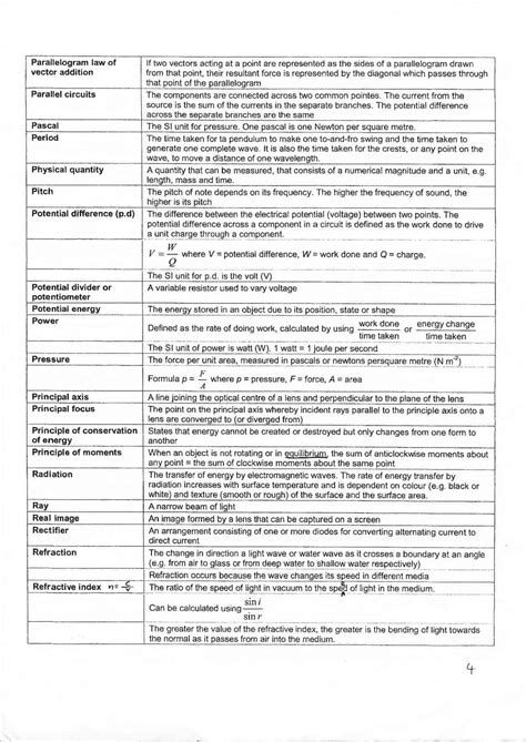 IP And O Level Physics Definition List 2024 Ingel Soong Delivers