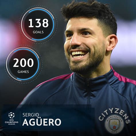 Sergio agüero's premier league record = 🔥🔥🔥 #ucl - scoopnest.com