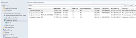 Sccm Upgrade With An Offline Service Connection Point Configmgr Htmd Blog