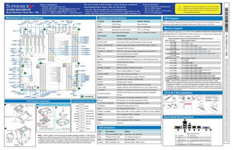 (PDF) SUPERMICR R •• One (1) Supermicro Motherboard I F P C AR ...