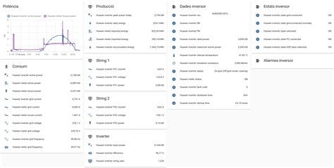 Huawei Sun2000 Modbus RTU With ESPhome ESPHome Home Assistant Community