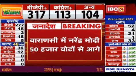 Varanasi Election Results 2019 Narendra Modi 50 हज़ार वोटों से आगे