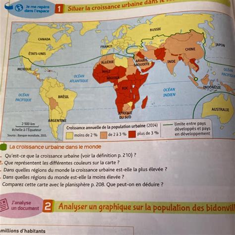 La Croissance Urbaine Dans Le Monde 1 Quest Ce Que La Croissance