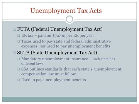 Ppt Welcome To Unit 2 Payroll Accounting Powerpoint Presentation Free Download Id5813717