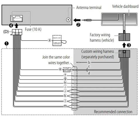 Dual Double Din Radio Wiring Diagram » Diagram Board