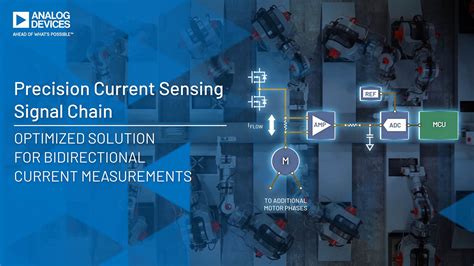 ADR4550 Datasheet and Product Info | Analog Devices