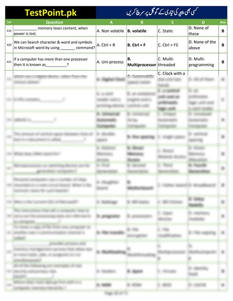 Solution Computer Most Repeated Mcqs By Testpoint Pk Part