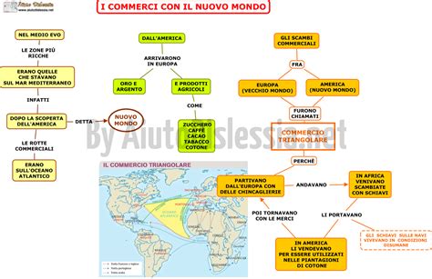 Civilt Precolombiane Mappa Concettuale Le Civilta Precolombiane Maya