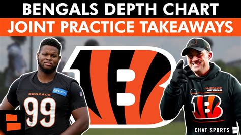 Cincinnati Bengals Depth Chart 2022