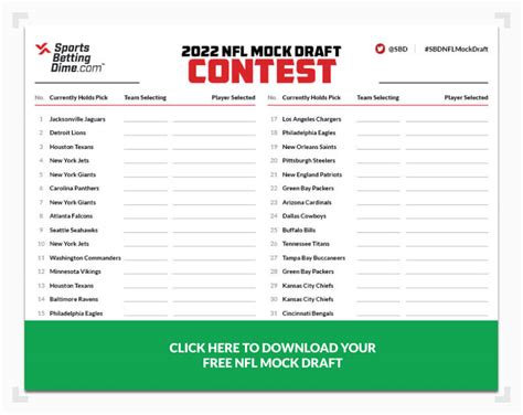 Create Your Own 2022 NFL Mock Draft And Take On The Draft Experts