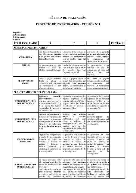 Rubricas De Evaluacion Proyecto De Investigacion Hipotesis Images