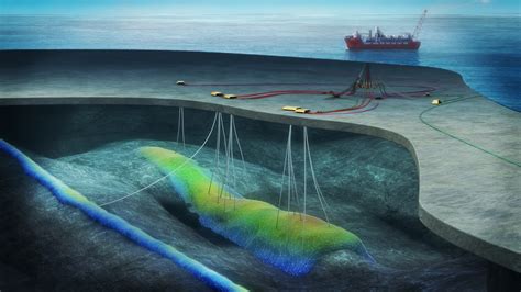 Aker Bp Partners With Gce Subsea Gce Ocean Technology