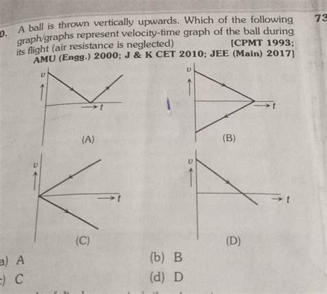 A Ball Is Thrown Vertically Upwards Which Of The Following Graph Graphs