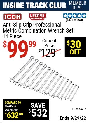 Icon Pc Metric Professional Combination Wrench Set With Anti Slip