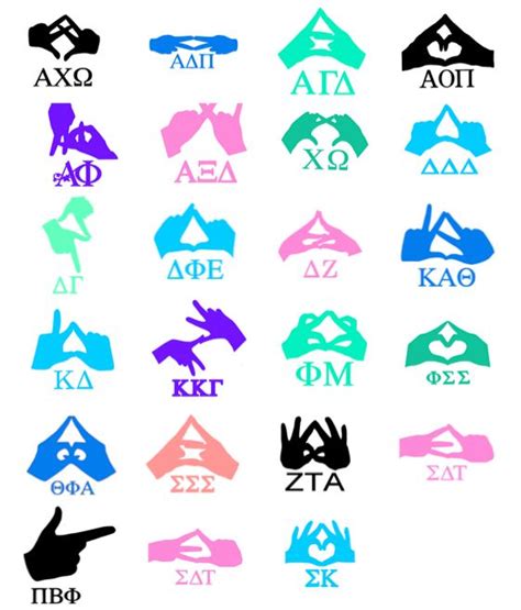 Gamma Phi Beta Hand Symbol