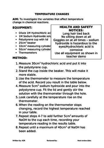 2018 Aqa Gcse Chemistry Unit 2 C2 Temperature Changes Required