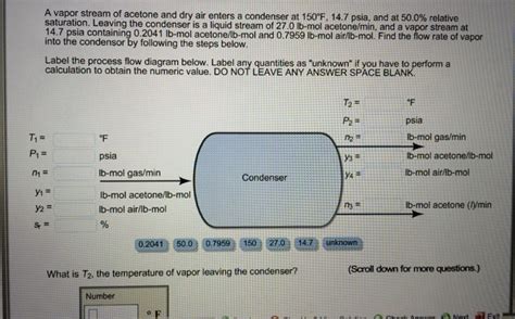 A Vapor Stream Of Acetone And Dry Air Enters A Chegg