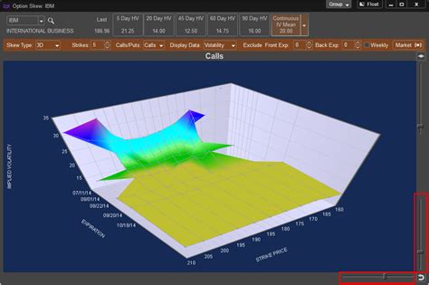 option skew