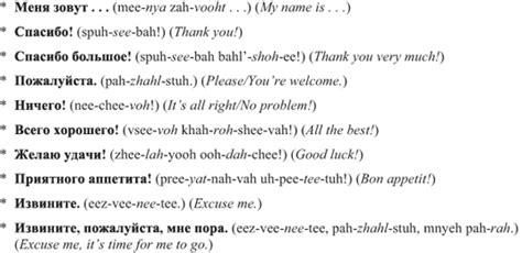 Russian For Dummies Cheat Sheet Dummies