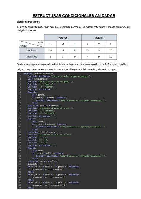 Estructuras Condicionales Anidadas Principios De Algoritmos