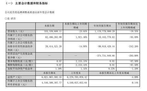 游族网络创始人林奇被毒杀案开庭，庭审至深夜10时许 知情人士：未当庭宣判 每日经济网