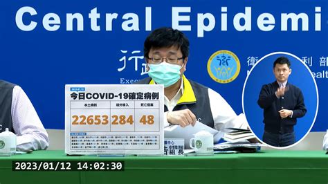 快訊 20多歲男本土 22653、死亡新增48例、境外移入 284 中天新聞網