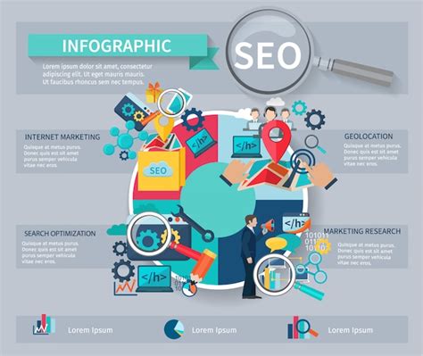 Free Vector Seo Marketing Infographics Set With Internet Search Website Search Optimization