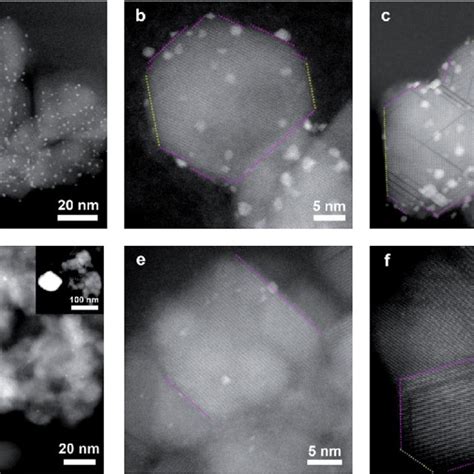 STEM Images Of 1Pt ZnAl 2 O 4 FR Ac And 1Pt ZnAl 2 O 4 1WR Df