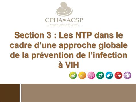 Ppt Introduction Aux Nouvelles Techniques De Pr Vention Ntp De L