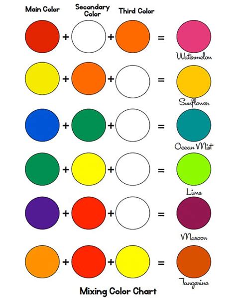 Draw Mix Paint Color Checker Drawing Ideas