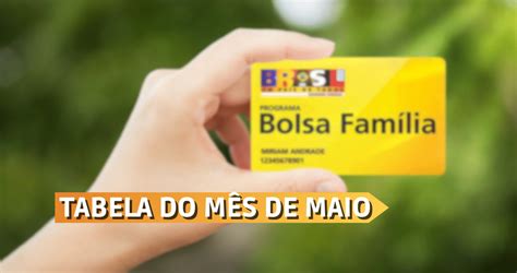 Tabela Do Bolsa Família Mês De Maio