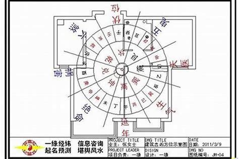 如何判断房子的风水？住宅风水怎么看方位风水若朴堂文化