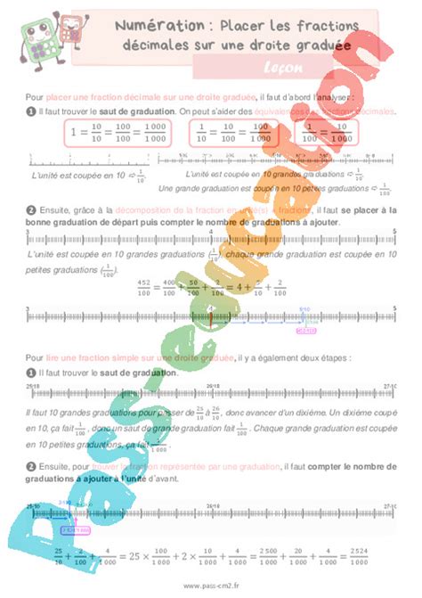 Placer les fractions décimales sur une droite graduée Cours Leçon de