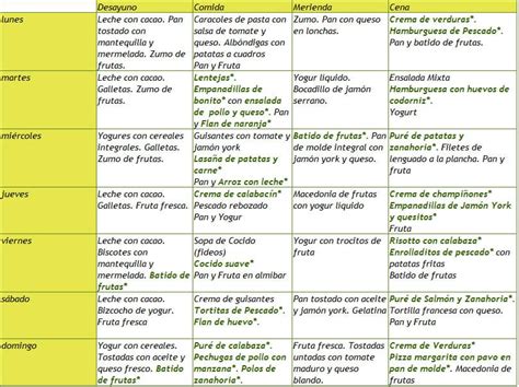 Men Semanal Para Ni Os A Partir De A O