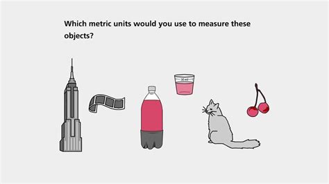 Metric System Basics Pbs Learningmedia