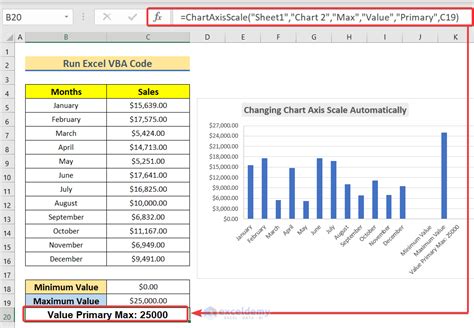 Changing Scale On Excel Chart How To Change Scale On A Graph