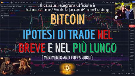 BITCOIN Analisi Evoluta Del 23 02 23 Ipotesi Di Trade Nel Breve E