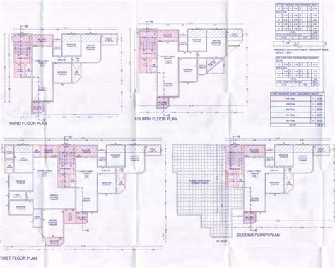 Badhekar Swami Samarth In Erandwane Pune Find Price Gallery Plans