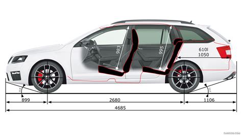 2014 Skoda Octavia Combi RS | Dimensions