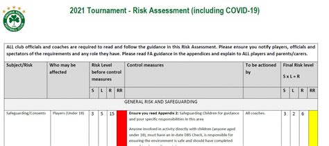 Risk Assessment Inc Covid 19 For Summer 2021 Tournament Omonia