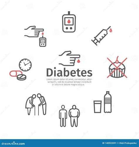 Diabetes Mellitus Line Icons Symptoms And Symbols Vector Signs Stock