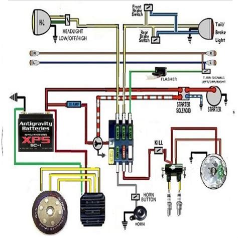 Electric Motorcycle Wiring Diagram