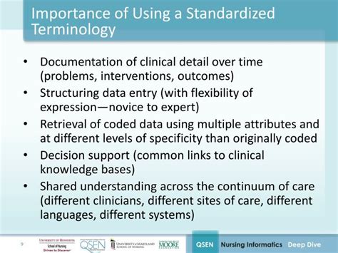 Quality Assurance In Medical Device Translations