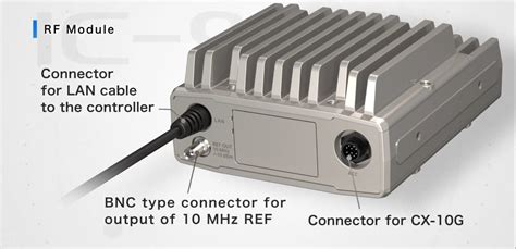 Icom Ic Rfunit Qrpblog