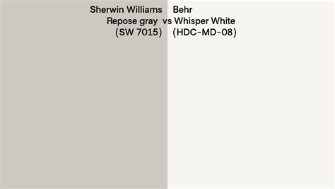 Sherwin Williams Repose Gray Sw 7015 Vs Behr Whisper White Hdc Md 08 Side By Side Comparison