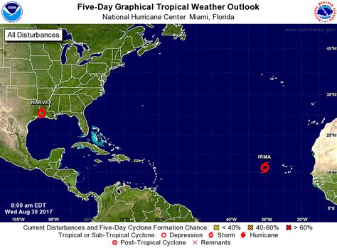 Naissance de la tempête tropicale IRMA un phénomène à suivre