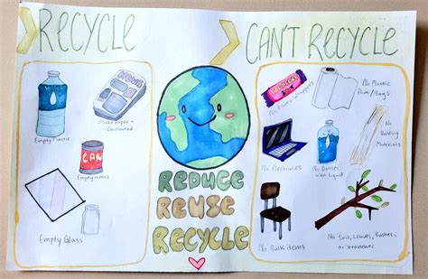 Recycle Poster Ideas