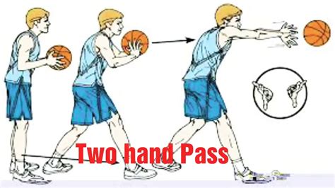 How To Give Pass And Receive The Basketball Youtube