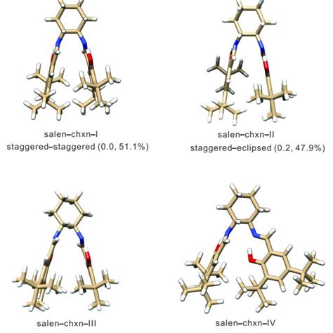 Optimized Geometries Of The Four Low Energy Salen Chxn Ligand